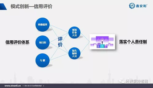 資本浪潮中的重塑與飛躍 從環(huán)境評價大會看旅游策劃咨詢的轉型之路