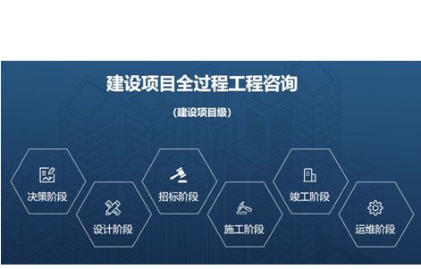 易普咨詢 以全過程工程咨詢賦能旅游開發(fā)項目，策劃先行驅動卓越落地